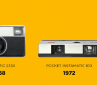 Instamatic