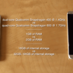 HTC One Mini vs HTC One en vidéo HTC One Mini vs HTC One en vidéo