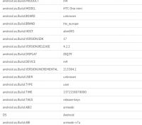 android htc one mini gfxbench