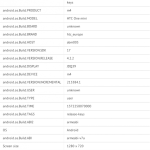 HTC One Mini : quelques caractéristiques aperçues sur GFXBench HTC One Mini : quelques caractéristiques aperçues sur GFXBench