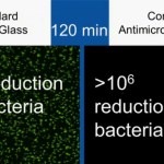 Corning travaille sur un verre anti-bactérien Corning travaille sur un verre anti-bactérien