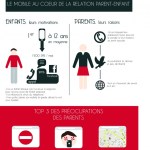 Virgin Mobile introduit la sécurité parentale sur smartphone Virgin Mobile introduit la sécurité parentale sur smartphone