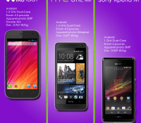 android wiko iggy image 0 android wiko iggy image 0