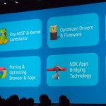 Android 4.4 KitKat : L’arrivée du support 64 bits ? Android 4.4 KitKat : L’arrivée du support 64 bits ?