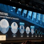 Intel entame sa transition, des serveurs aux smartphones et autres appareils connectés Intel entame sa transition, des serveurs aux smartphones et autres appareils connectés
