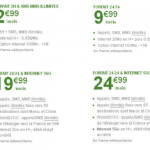 B&YOU met à jour ses forfaits : 5 Go, des appels illimités mais pas de 4G B&YOU met à jour ses forfaits : 5 Go, des appels illimités mais pas de 4G