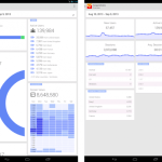 Google Analytics 2.1.4, une mise à jour majeure arrive sur Android Google Analytics 2.1.4, une mise à jour majeure arrive sur Android