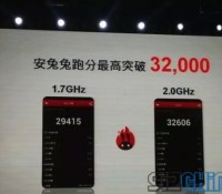Antutu