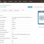 Samsung Galaxy S5 : on parle déjà d’un écran incurvé et d’un Snapdragon 800 Samsung Galaxy S5 : on parle déjà d’un écran incurvé et d’un Snapdragon 800