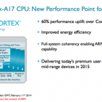 ARM officialise ses solutions Cortex-A17 avec GPU Mali T-720 ARM officialise ses solutions Cortex-A17 avec GPU Mali T-720