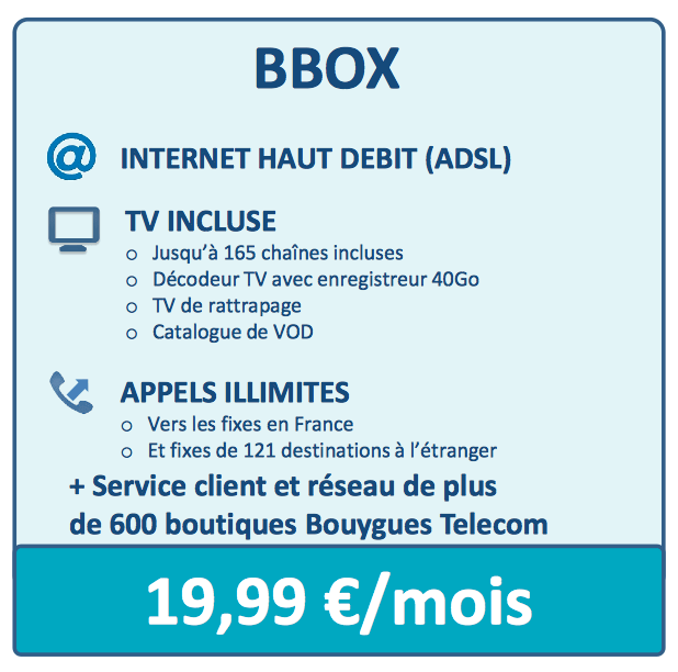 Bbox