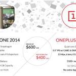 OnePlus tacle le HTC One 2014 dans un comparatif OnePlus tacle le HTC One 2014 dans un comparatif