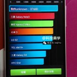 Benchmark en fuite pour le « All New HTC One » : le plus puissant du printemps ? Benchmark en fuite pour le « All New HTC One » : le plus puissant du printemps ?
