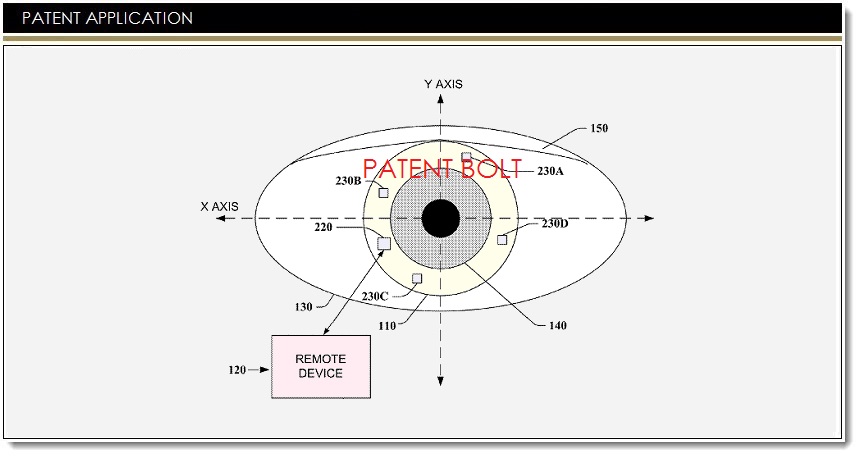google lens patent