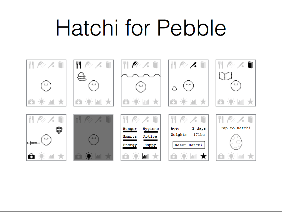 Hatchi