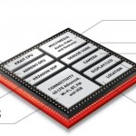 Snapdragon 801 et Xperia Z2 Tablet : des performances excellentes bridées par la mémoire