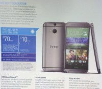 HTC All New One