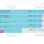 Un Samsung Galaxy S5 Prime doté d’un écran QHD (2K) repéré sur des benchmarks Un Samsung Galaxy S5 Prime doté d’un écran QHD (2K) repéré sur des benchmarks