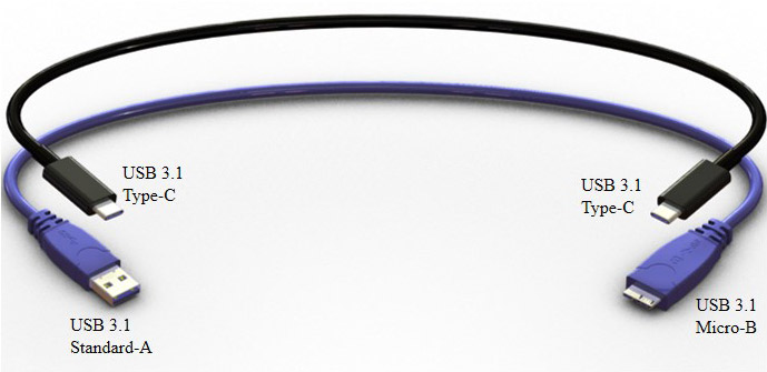 Type-C-Slide-3