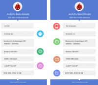 android lg g3 fhd qhd 2go 3go ram images 01