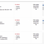 SFR lance trois nouvelles offres Illimythics