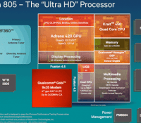 Snapdragon 805