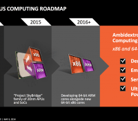 amd roadmap arm