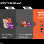 AMD va débarquer dans le monde d’Android avec des processeurs ARM 64-bit : ce que cela apportera AMD va débarquer dans le monde d’Android avec des processeurs ARM 64-bit : ce que cela apportera