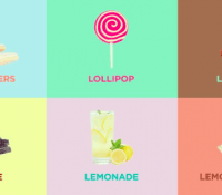 Lollipop