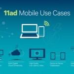 Qualcomm compte rapidement intégrer le support du WiFi 802.11ad à ses puces Qualcomm compte rapidement intégrer le support du WiFi 802.11ad à ses puces
