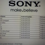 Et les prochains Sony mis à jour vers Android 4.4.4 KitKat sont… Et les prochains Sony mis à jour vers Android 4.4.4 KitKat sont…