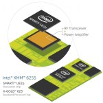 Intel vise les objets connectés avec son mini modem 3G Intel vise les objets connectés avec son mini modem 3G