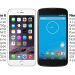 L&rsquo;iPhone 6 existait déjà en 2012