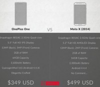 one plus one moto x