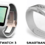 Sony Smartwatch 3 : finalement, une montre sous Android Wear ? Sony Smartwatch 3 : finalement, une montre sous Android Wear ?
