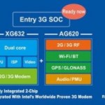Rockchip XMM6321 : une puce dual-core ARM avec un modem Intel 3G pour l&rsquo;entrée de gamme