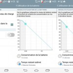 Battery Life Repair a réussi à convaincre au moins un million d&rsquo;utilisateurs de sa (prétendue) efficacité