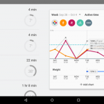L’application Google Fit est sur le Play Store L’application Google Fit est sur le Play Store