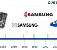 SamsungLogoHistory