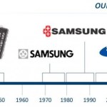 L’origine des noms des constructeurs tech : Samsung, LG, Sony, HTC, Apple… L’origine des noms des constructeurs tech : Samsung, LG, Sony, HTC, Apple…