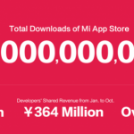 Xiaomi cible de nouveaux marchés pour son App Store Xiaomi cible de nouveaux marchés pour son App Store