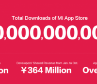 xiaomi-telechargements