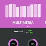 La qualité sonore du OnePlus One devrait augmenter en janvier La qualité sonore du OnePlus One devrait augmenter en janvier