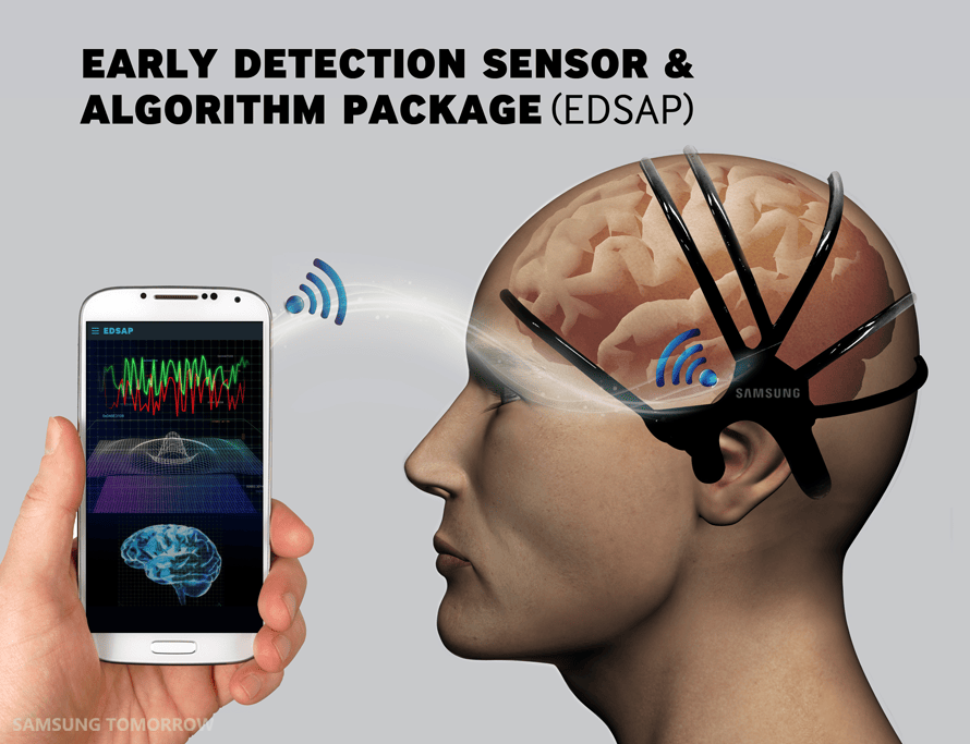 EDSAP samsung capteur cerebral avc
