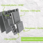 À quoi ressemblera le smartphone Android haut de gamme type de 2015 ?