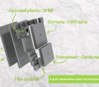 portrait robot smartphone 2015