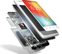 Snapdragon 620