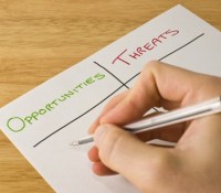 What-is-a-SWOT-Analysis-Definition-Purpose-and-Examples
