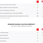 SFR lance une campagne de (petites) économies et ferme son service Live Pass SFR lance une campagne de (petites) économies et ferme son service Live Pass