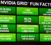 Nvidia Grid stats